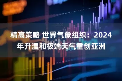 精高策略 世界气象组织：2024年升温和极端天气重创亚洲